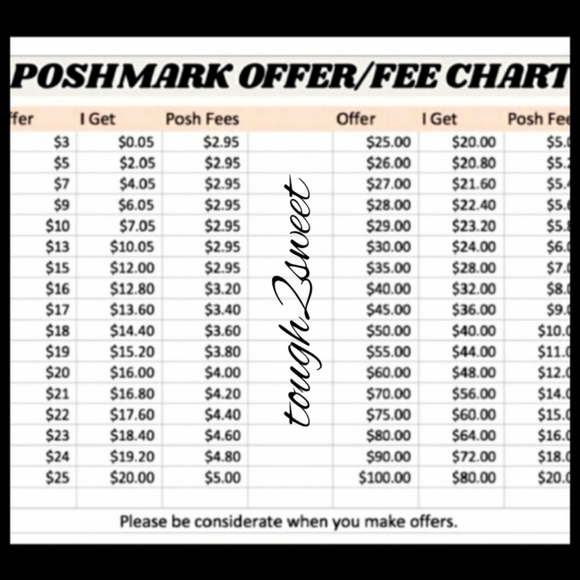 COPY - 🐇IMPT OFFER INFO⬇️🐇READ BELOW FOR PRICE & CLOSET INFO - Picture 10 of 15